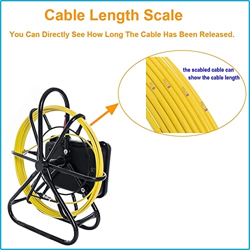 Dual Lens Inspection Camera - 30M 23mm