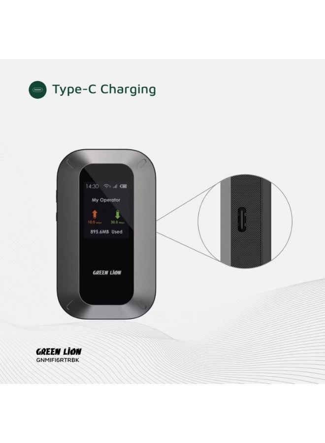 GNMIFI6RTRBK - LTE WiFi 6 150 Mbps