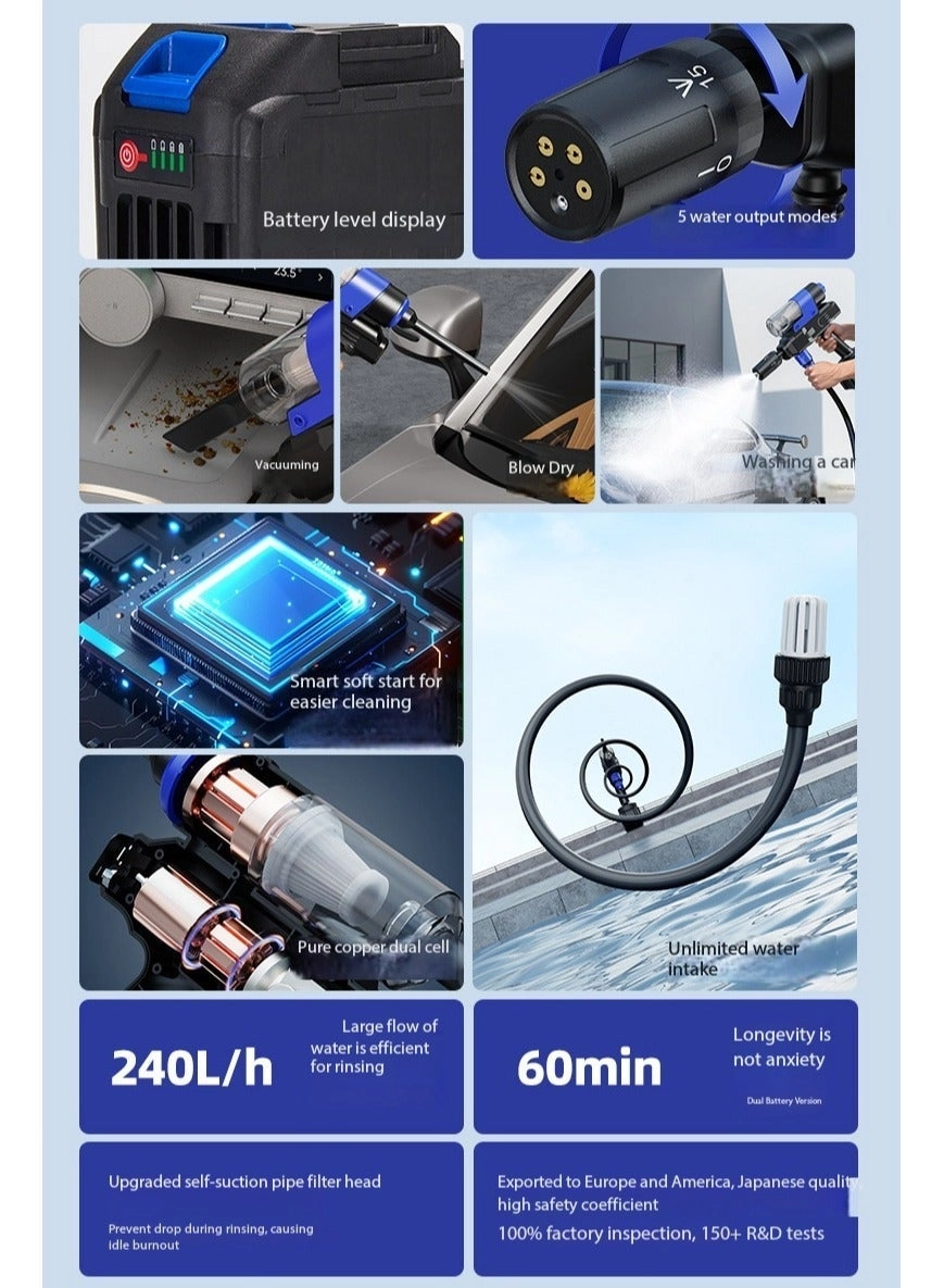 Cordless Pressure Washer