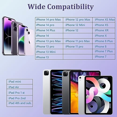 LT-2 Wired Earbud Pack