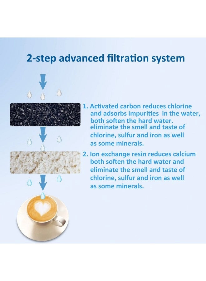 Replacement Water Filter Cartridges - 2-step Advanced Filtration 12 Pack