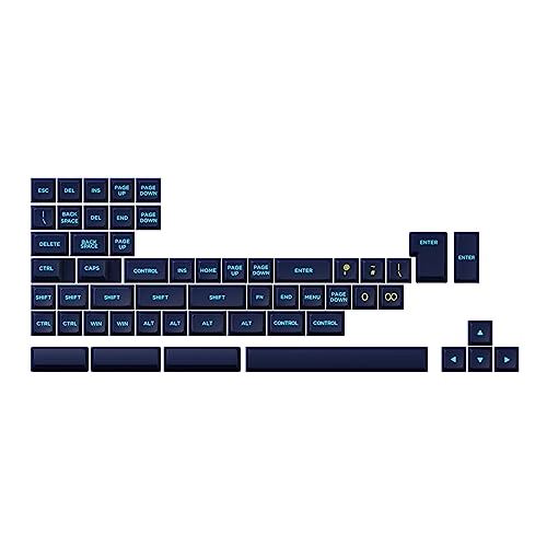 Keycap Set - Starry Sky OSA Profile Double-Shot PBT