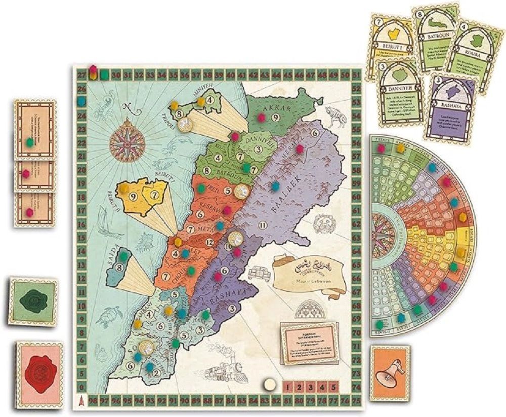 SuperHeated Neurons Machrou3 Ra2is: A Game of Corruption