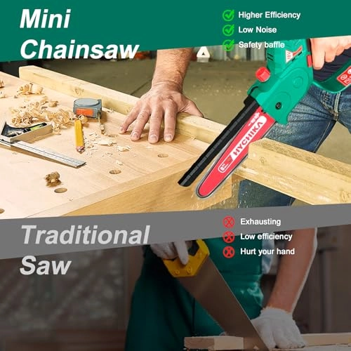 Mini Chainsaw - 8 Inch 18 V 4000 mAh