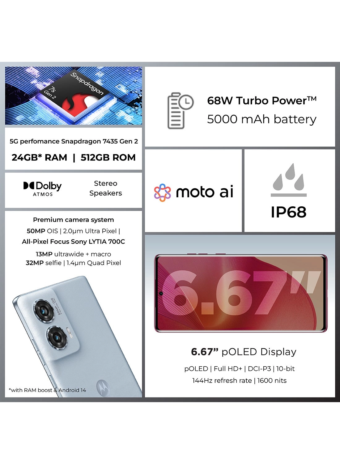 Edge 50 Fusion - 12GB 512GB