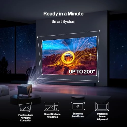 Cube 600 600 ANSI Lumens 1920 x 1080