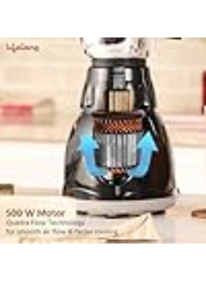 LLMG23 - 1.5 L 500 W