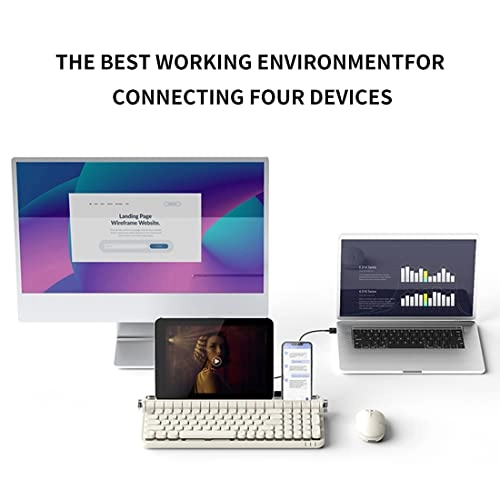 B705 - Wireless
