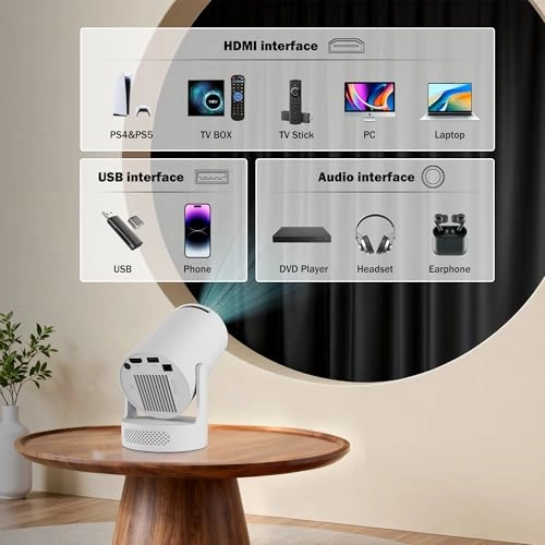 HY 300 RPO+ 200 ANSI lumens 1280 x 720 pixels