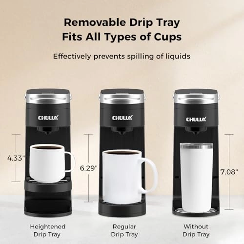 Mini Single Serve - K Cup Travel RV