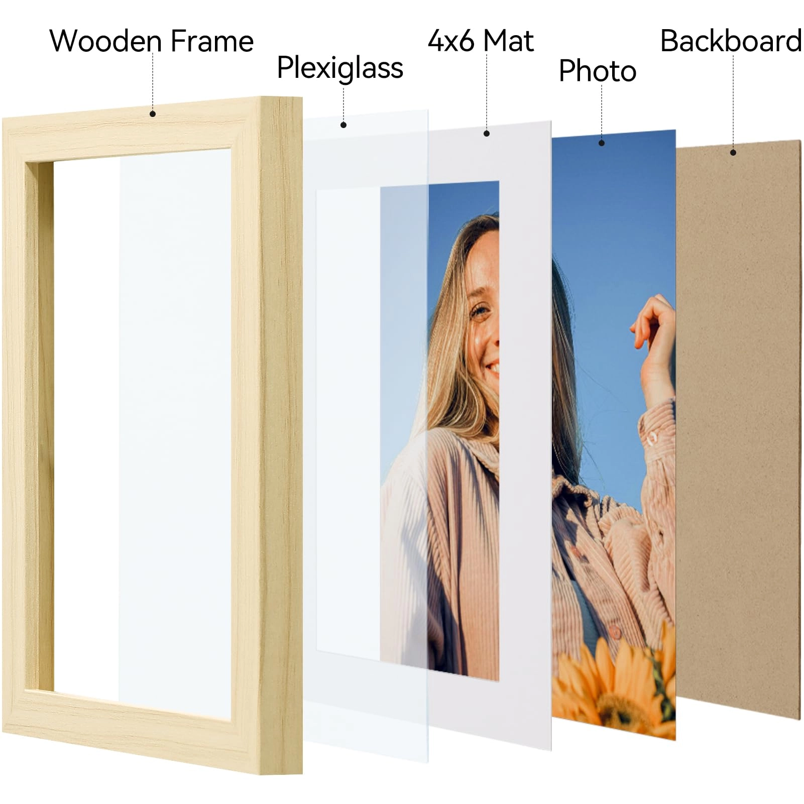 Picture Frame - 5x7