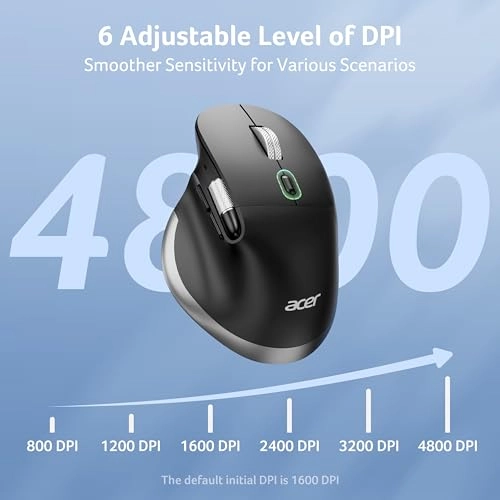 Dual-Mode Wireless Mouse - BT5.2 + 2.4G