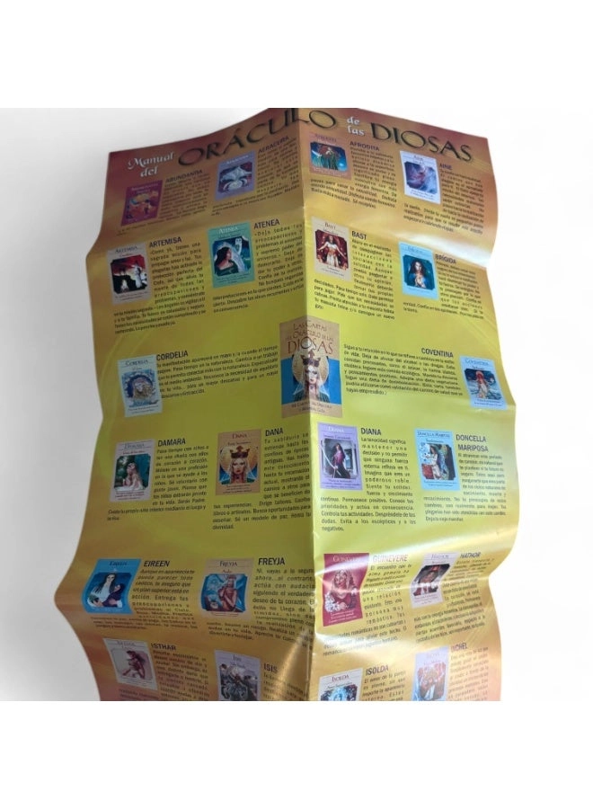 Cartas del Oraculo de las Diosas - Spiritual Guide (Spanish)