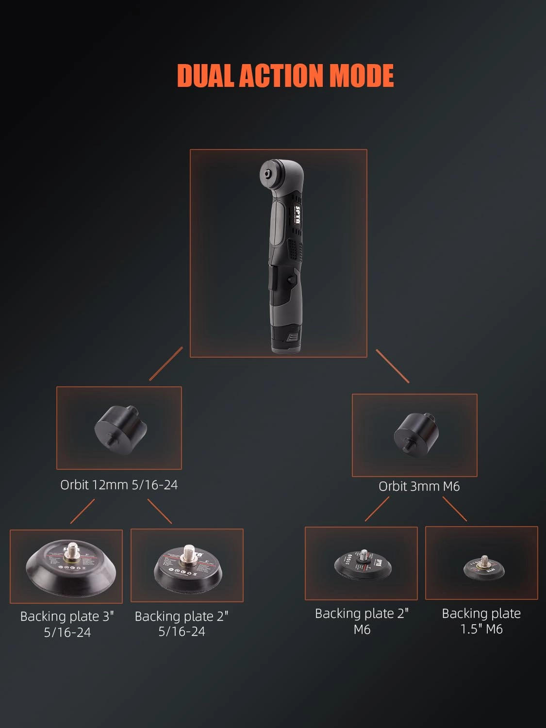 Cordless Mini Polisher - 25mm 50mm 80mm