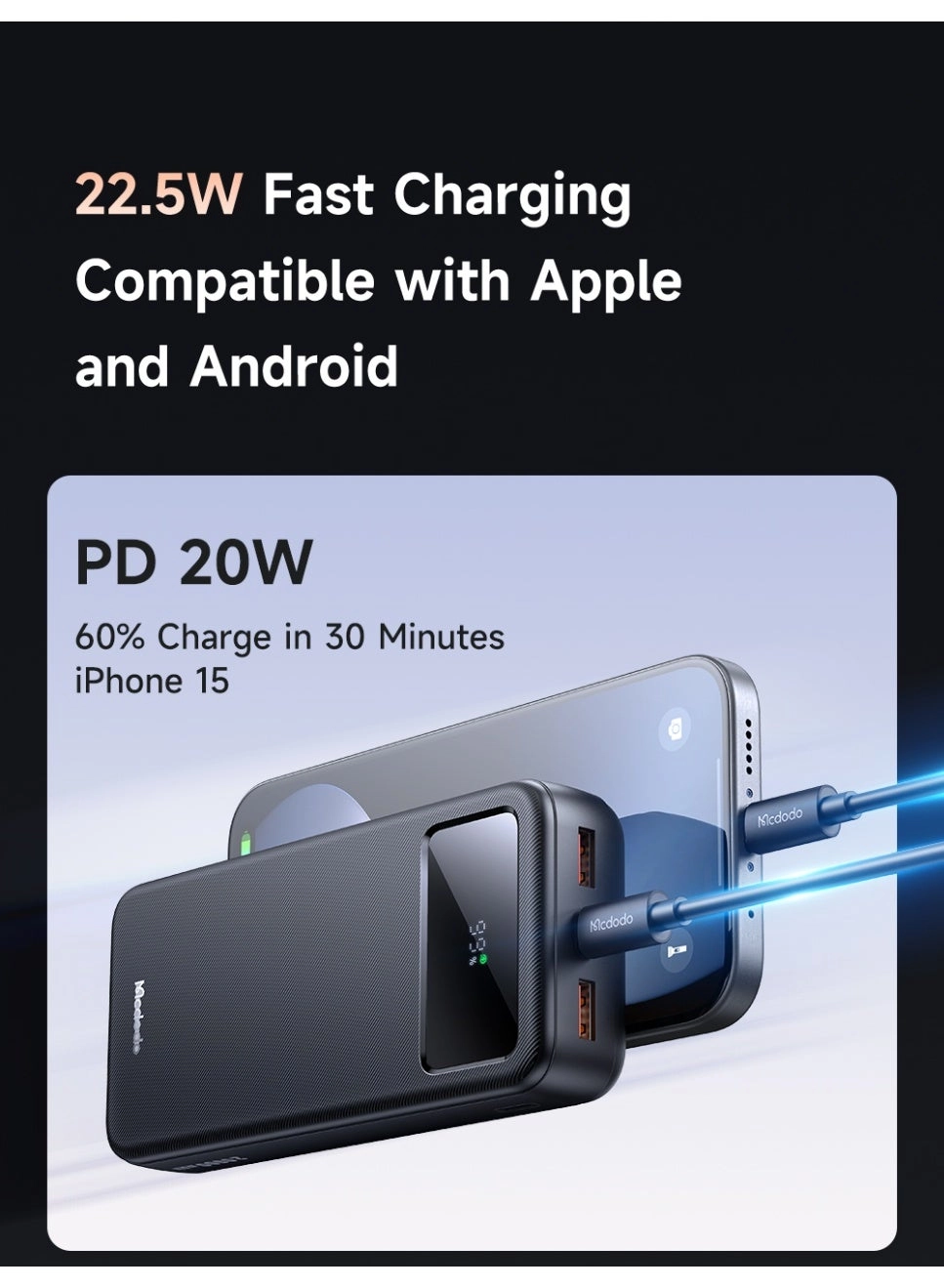 MC 4230 - 20000 Mah 22.5 W Fast charging