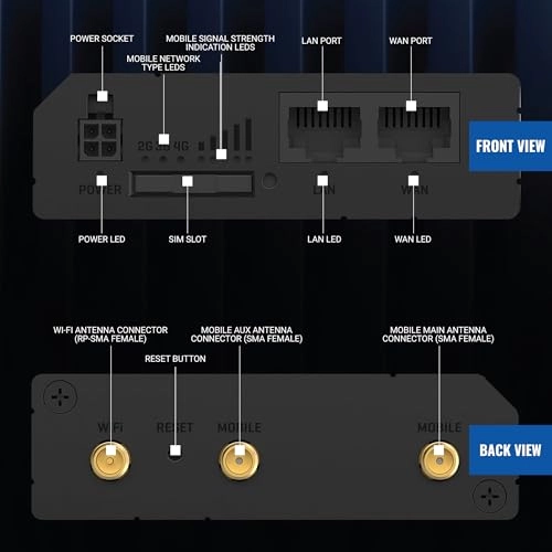 RUT241 - 4G LTE 802.11n 150 Mbps