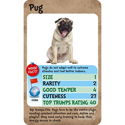Dogs - Card Game