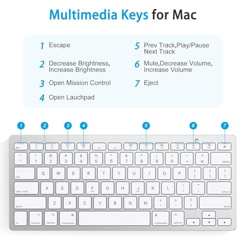 kb066 mac - Bluetooth