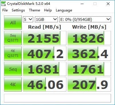 NVMe PCIe 2280 - 128GB M.2