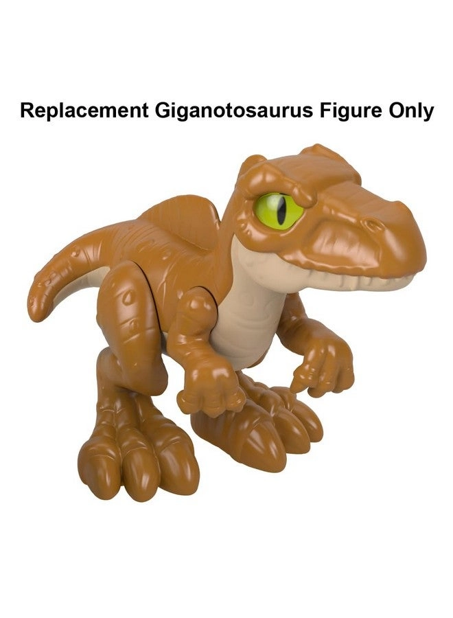 Baby Giganotosaurus - Jurassic World Dominion - Replacement Poseable Brown and Tan (HMJ79)