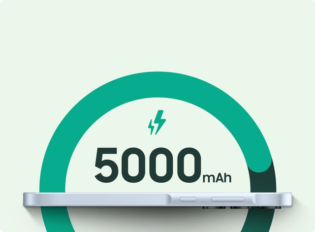 Battery life for 2 days