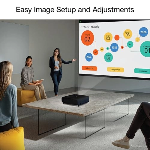 Pro EX9270 V11HB59120 4,100 Lumens