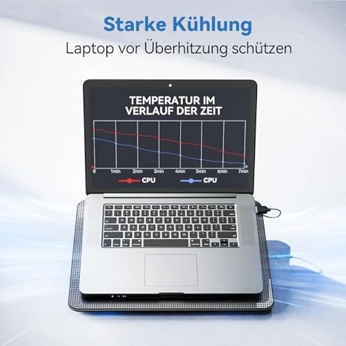 Laptop Cooling Pad - 3 FANS 12-17 INCH