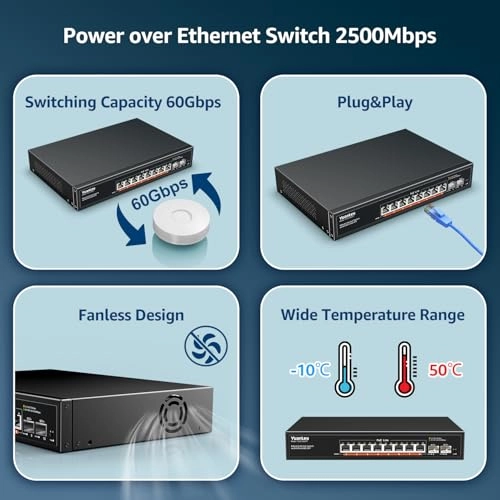 9 Port | 8*PoE+ (2500Mbps)(120w) 9-ports