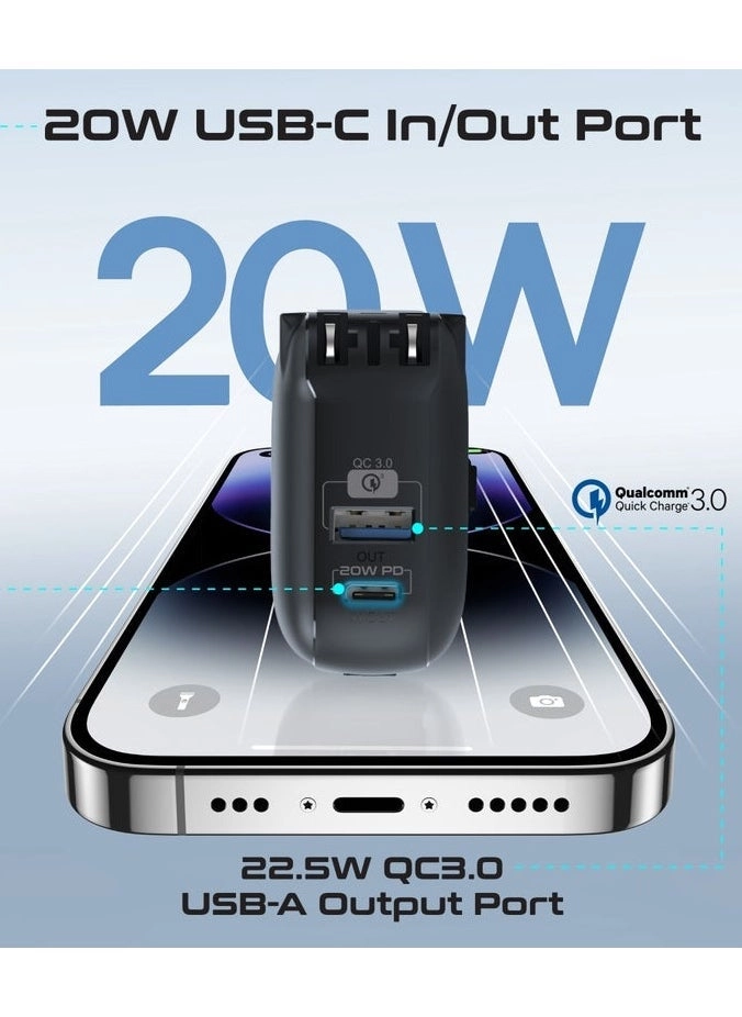 PowerPack-10C - 10000mAh 20W