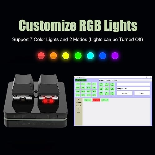 Programmable Keypads - Wired