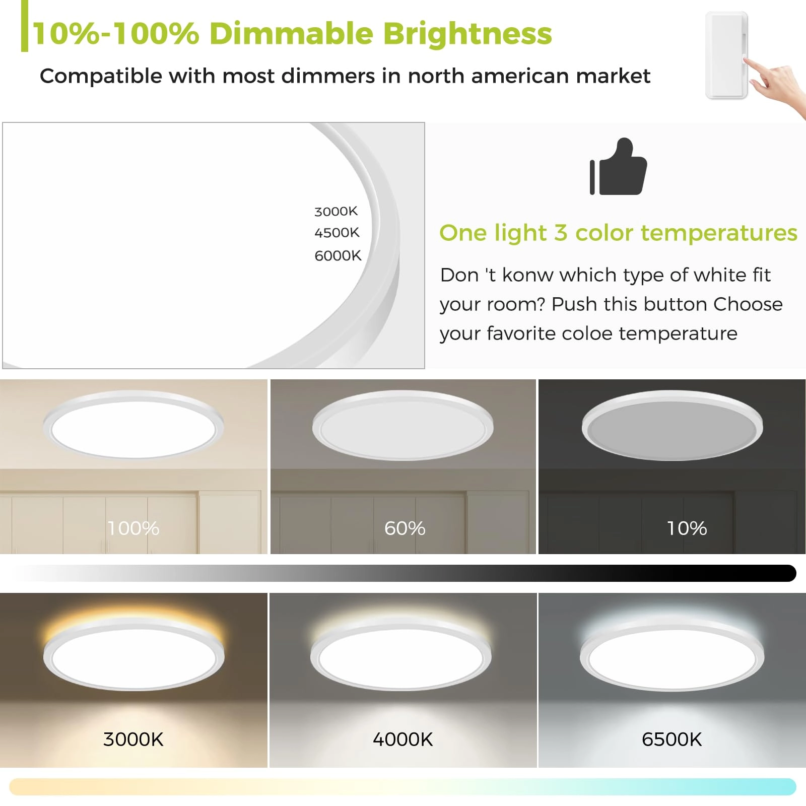 Dimmable Flush Mount LED Ceiling Light - 3000K-4500K-6000K
