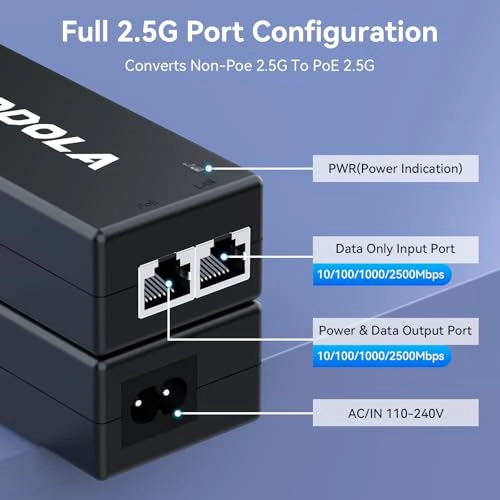 SL-2.5G-N301 - 30W 802.3 af/at 2.5Gbps