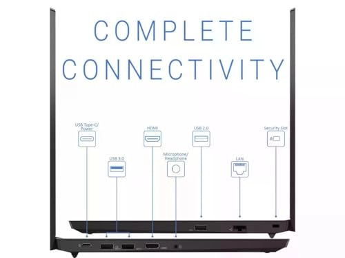 (Renewed) ThinkPad E15 Gen 1 - 15.6'' 256GB 8GB Core i5-10210U