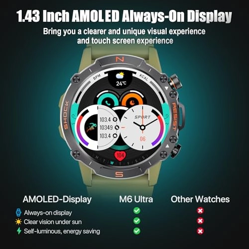 M6 Ultra Stainless Steel