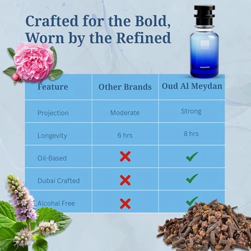 Ladies Potrate - 100 ML