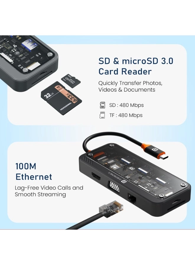 MPort View Three - USB-C All Type C Devices Windows/MacBook