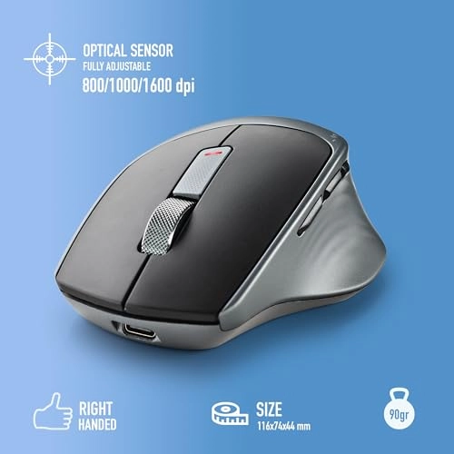 LUSH-RB - 2.4GHz Bluetooth 4.0/5.0