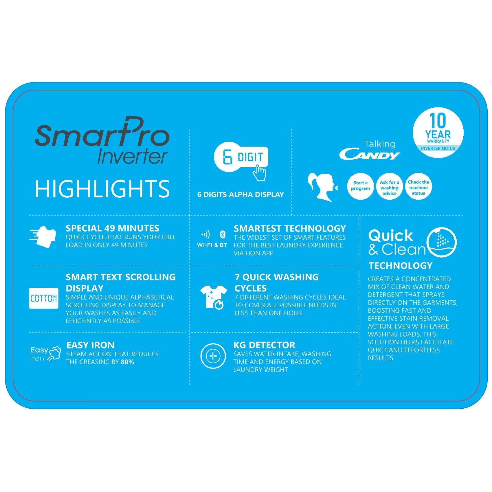 SmartPro CSOW4856TWMB-19