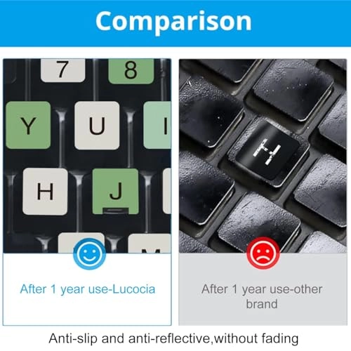 English Alphabet Keyboard Stickers - EN