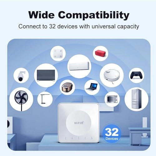 CPE Wireless SIM Card Router - 300Mbps WiFi 6