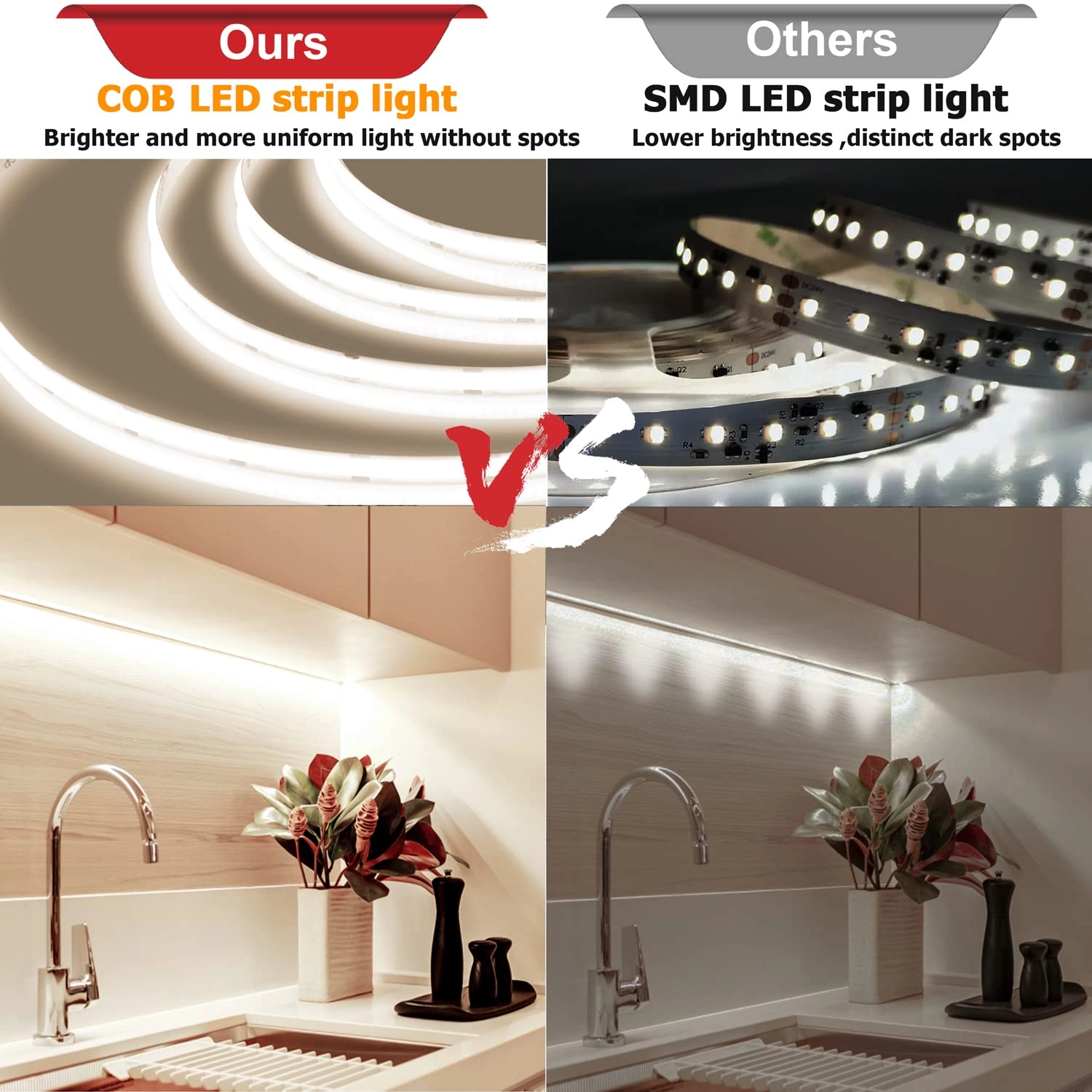 COB LED Strip - 10M