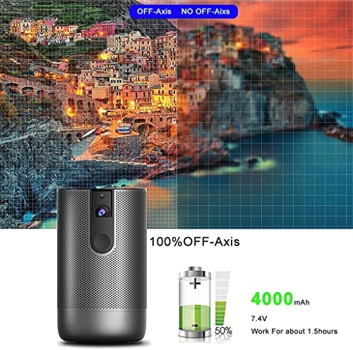 P9 D029 4000 Lumens
