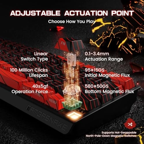 X60 HE - Wired/Wireless