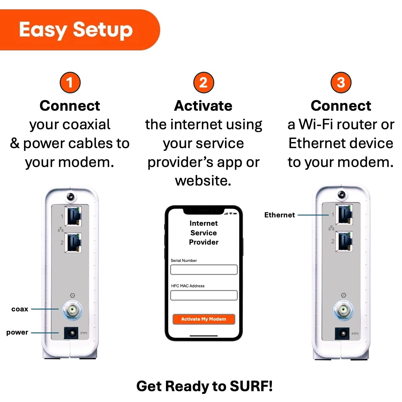 SB8200 - DOCSIS 3.1 2 -1Gbps Ethernet Ports