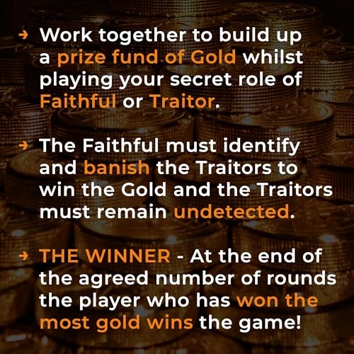 The Traitors - Card Game