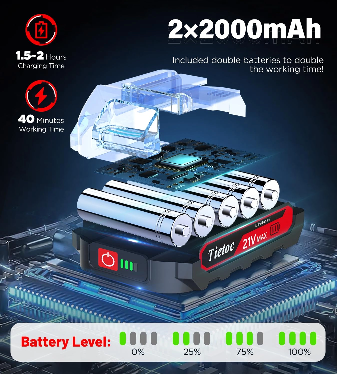 Mini Chainsaw - 880W