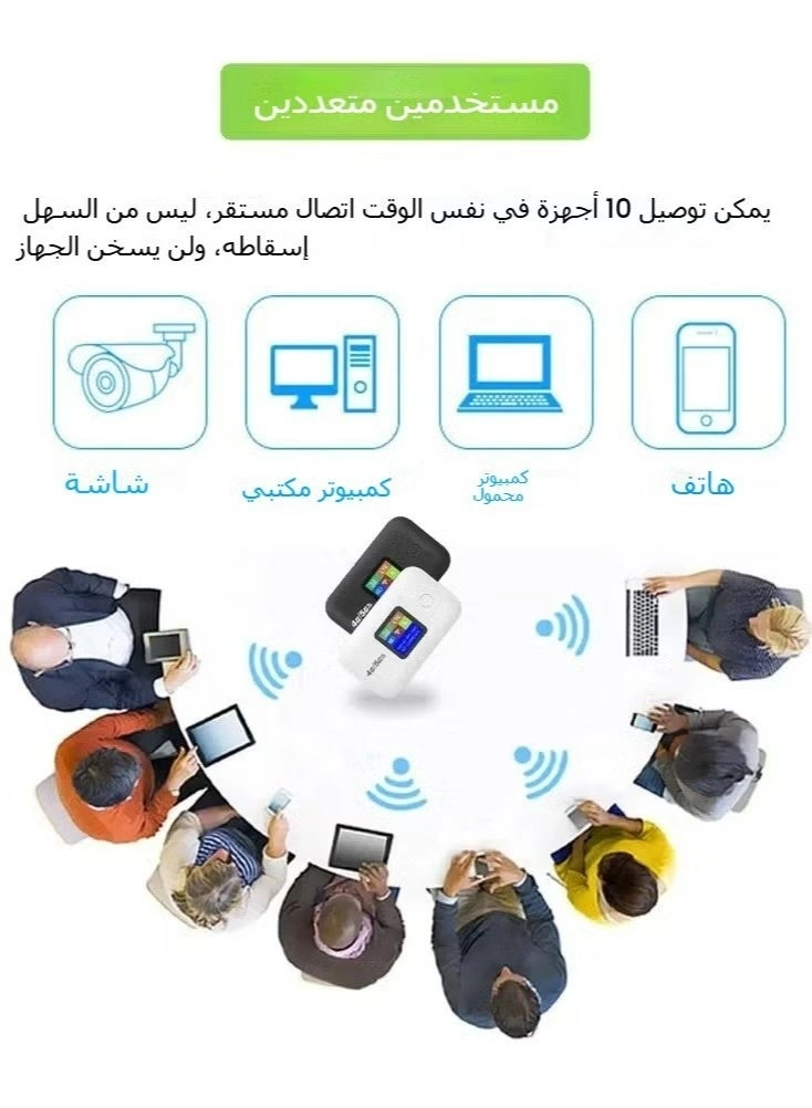 Wireless WiFi Router - 150Mbps