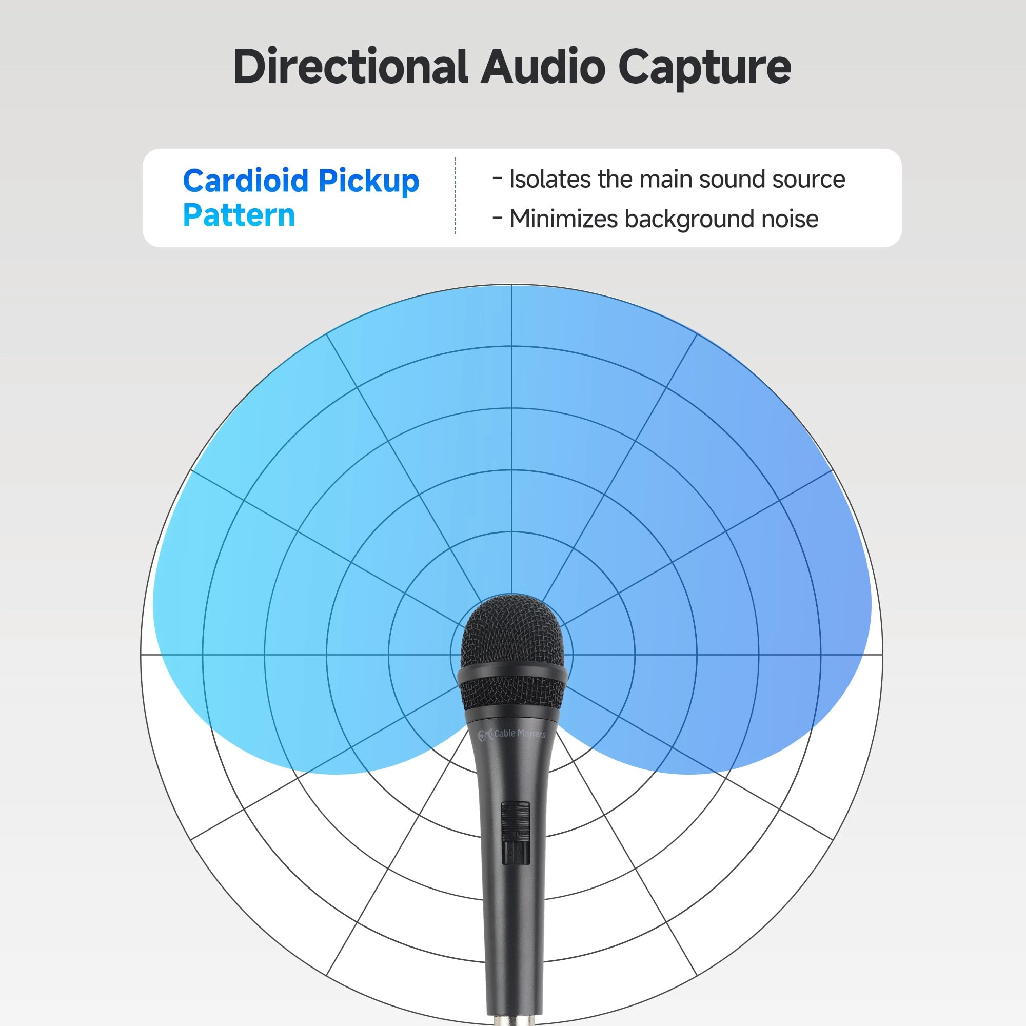 500301x2 Wired Microphone 2-Pack