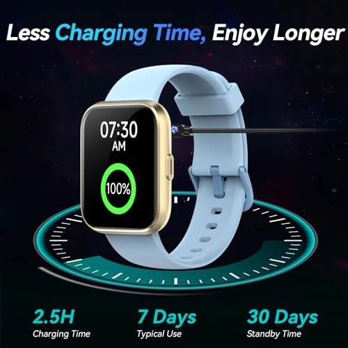 IDW13 - 1.8" HD Screen