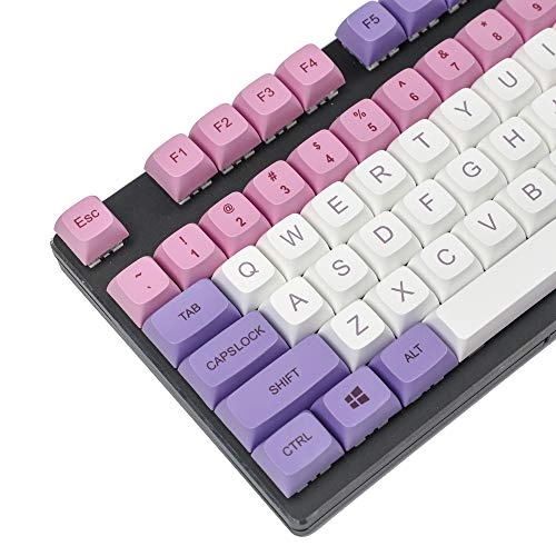 ZDA Keycaps